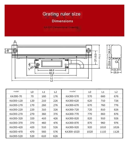 Medidor de Desplazamiento Digital KA300 220mm 5um 5V TTL miniatura 4