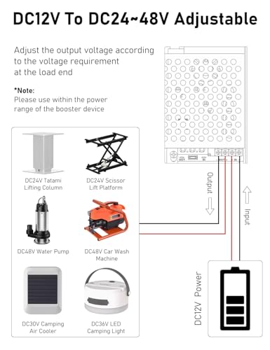 DIHOOL Step Up Converter 150W DC DC Wandler 12V-32V bis 12-46V