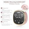 NCVI Electric Breast Pump 8782, Portable Hospital-Grade Double Pump with 4 Modes & 9 Levels, Anti-Backflow, Rechargeable Quiet Breastfeeding Pump for Efficient Comfortable Use at Home, Work or Travel