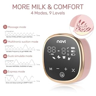 NCVI Electric Breast Pump 8782, Portable Hospital-Grade Double Pump with 4 Modes & 9 Levels, Anti-Backflow, Rechargeable Quiet Breastfeeding Pump for Efficient Comfortable Use at Home, Work or Travel