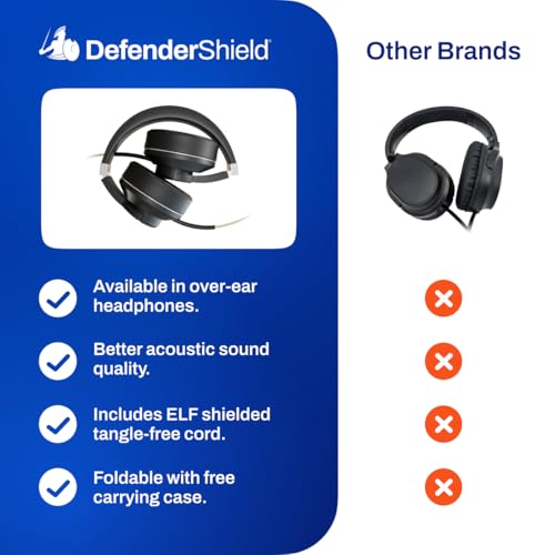 image for DefenderShield Over-Ear Air Tube Headphones E M F Free – Wired Desig