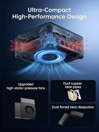 Image of KAMRUI Hyper H2 Mini PC with Intel Core 14450HX (10C /16T, up to 4.8GHz), 32GB RAM 1TB NVMe SSD, Triple 4K, HDMI, DP, USB-C, Ethernet, Mini Desktop Computer for Office, Business, Gaming