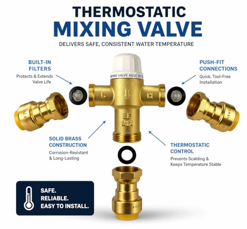AZK Global 3/4" Push-Fit Thermostatic Mixing Valve, Cert: ASSE, UPC, NSF by AZK Global - Used condition - Image 3
