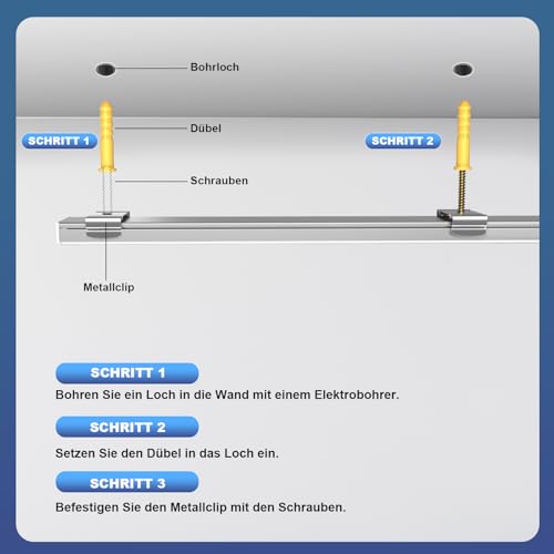 LED Aluminium Profil 12 x 1m LED Aluminium Profil mit Weiß Milchige Abdeckung, Endkappen, und Montageklammer für LED-Streifen (U-profil-silbrig-12m)LED-Streifen Nicht Im Lieferumfang Enthalten