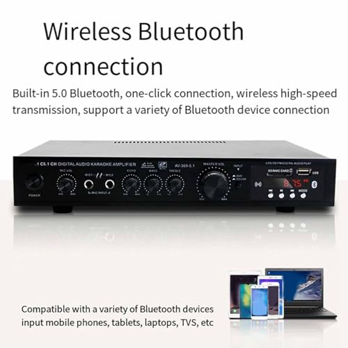 Amplificateur Hi-Fi 5.1 doté d'un réglage du volume précis - 3