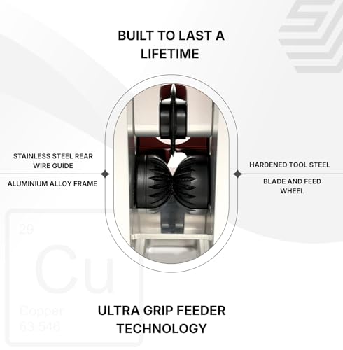 Image of StripMeister E250 Pro Electric Automatic Wire Stripping Machine - Wire Size Up To O3 /4 inch, Jam-Free, Motorized Wire Stripper with Variable Speed Control for Copper Wires