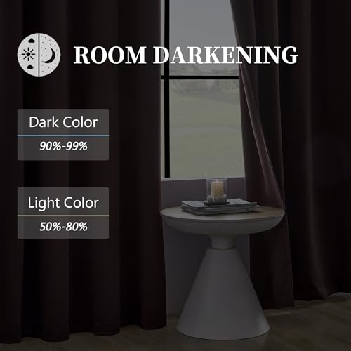 Image of HUTO Blackout Curatins Window Drapes for Bedroom Living Room - Antique Copper Grommet Room Darkening Thermal Insulated Privacy Protect Draperies Curtains, Set of 2, Purple Burgundy Red, 42W x 84L