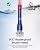 Electric Spin Scrubber, iDOO Shower Scrubber Cleaning Brush with 5 Replaceable Brush Heads, Cordless Power Scrubber with Adjustable Long Handle for Bathroom Shower Tile Grout Tub Floor Pool Car