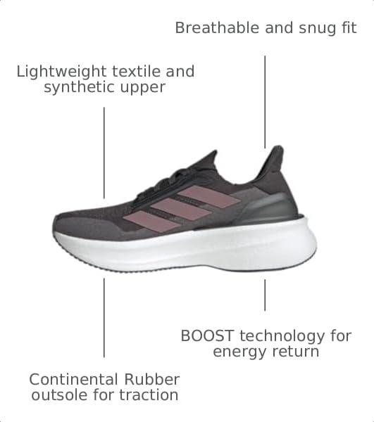 Image of adidas Ultraboost Ultra Boost 5X Running Sneakers Shoes - Black