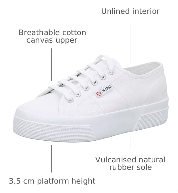 Image of Superga 2740 Platform Sneakers for Men and Women - Iconic Italian Men's and Women's Tennis Shoes with Breathable Canvas Upper, Non Slip Rubber Sole