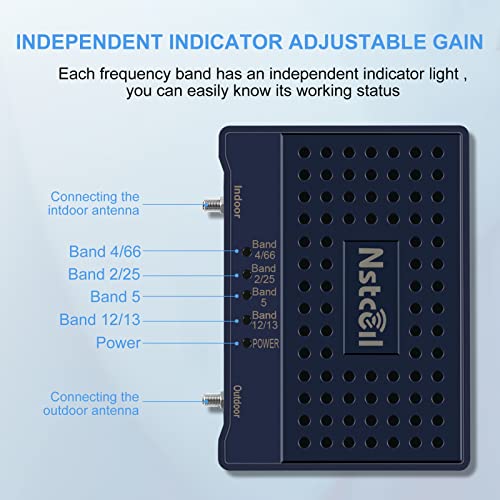Cell Phone Signal Booster For Home| Cell Signal Repeater Boosts 5G/4G Lte With Verizon, At&T, T-Mobile For All Us Carriers | Fcc Approved Cell Booster - Up To 5000 Sq Ft #TOP6