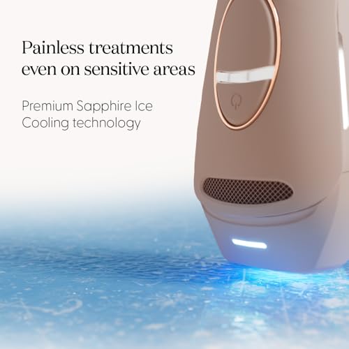 SmoothSkin Pure Switch IPL Laser Hair Removal Device for Women and Men, At-Home Permanent Hair Reduction with Sapphire Pro Ice Cooling Technology, 3-in-1 Face Body & Bikini Hair Remover, Corded - Image 3