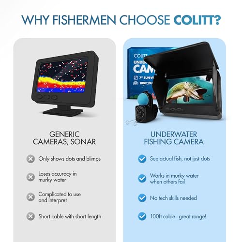 Image of Underwater Fishing Camera, Portable Fish Camera, No WiFi Needed
