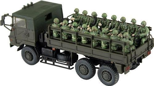 Maquette plastique camion lourd type 73 force d'autodéfense n° 12 Aoshima 1/72