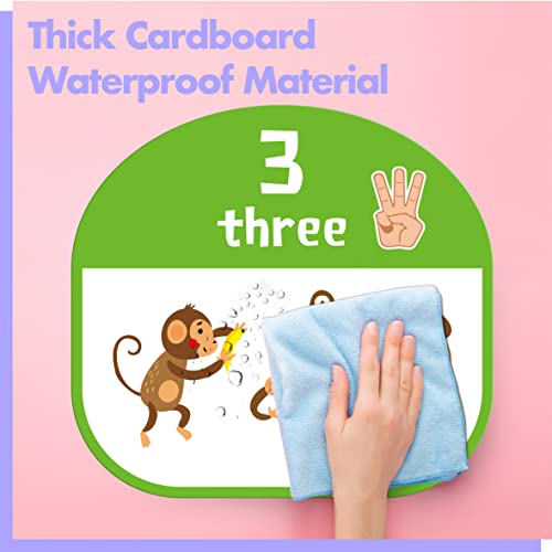 10 Pcs Number Posters, Numbers Learning Bulletin Board Set School Decoration Supplies Educational Teaching Tool For Toddler Kid Family Classroom, 12” X 11” #TOP3