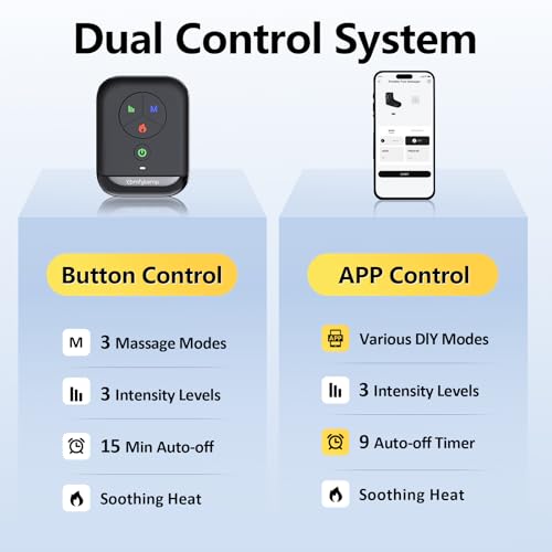 Comfytemp Portable Foot Massager with Heat, Birthday Gift for Dad, Mom, Men, Women, Seniors, Ankle Massage for Plantar Fasciitis, Swelling, Cordless Compression Boot for Circulation (Fit Size 6 to 10) - Image 8