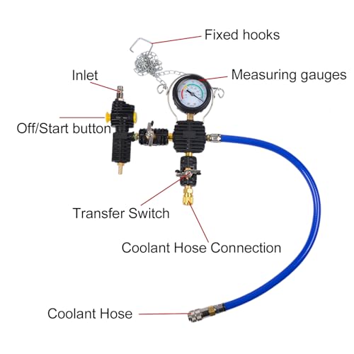 Zoomtools 28 TLG Kühlsystemtester Abdrückgerät Kühlerabdrückgerät Kühler Druck Prüfung Abdrückgerät Kühlsystem Tester