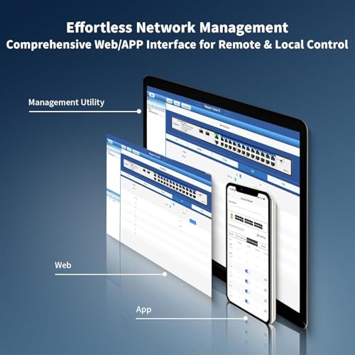 Image of 28-Port Ethernet PoE Switch (24 Gigabit PoE Ports, 2 Uplinks，2 SFP Slot) with Extend Function, Easy Smart Managed Ethernet Switch, Plug & Play, Fanless Metal Design, VLAN, Qos,Desktop /Wall Mount