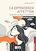 La Dipendenza Affettiva. Strumenti E Strategie Di Terapia Breve - 3