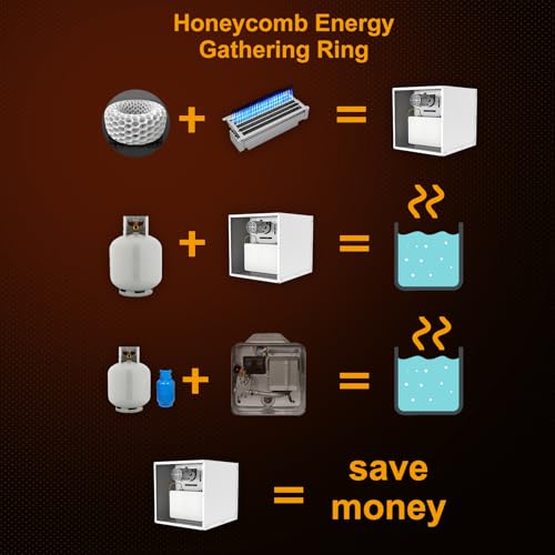 Etespie Rv Tankless Water Heater Propane thumb #4