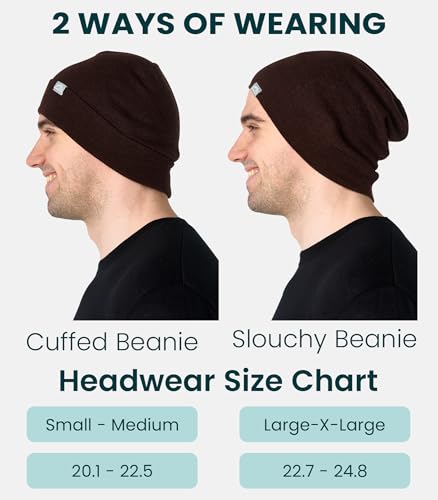Image of Merino Wool Beanie for Women & Men - 100% Merino Skull Cap 17.5um - All Season Unisex Adult Hat & Socks for Running, Hiking