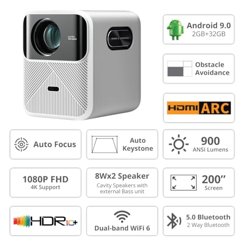 WANBO Mozart 1 Full HD Native 1080P, 4K HDR, 18000 Lumens | HDMI ARC| Projector for Home | Android 2G+32G | Auto (Focus + Keystone + Obstacle... - Image 2