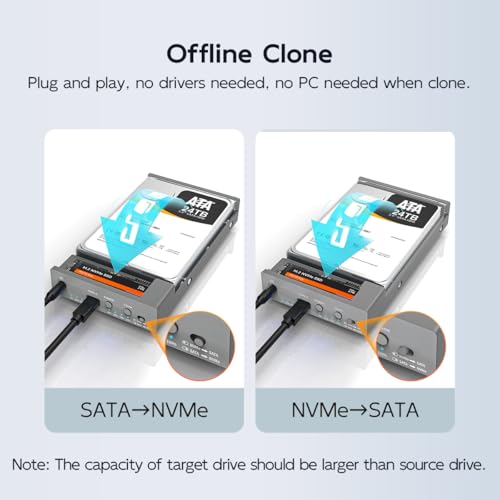 Image of MAIWO Dual Bay Enclosure for M.2 NVMe and 2.5 3.5 Inch SATA SSD /HDD with Offline Clone, USB C 10Gbps Lay Flat Docking Station Duplicator for M.2 NVMe and External SATA Hard Drive
