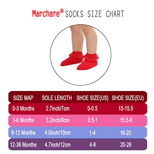 Marchare Baby Lace Socks 3 Pack Infant Baby Girls' Ruffle Frilly Socks Eyelet Princess Cotton Socks,White 6-12 Months #TOP6