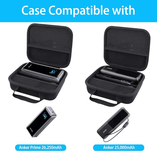 Funda co2CREA para Anker Power Bank 25000mAh y Cargador 140W 3