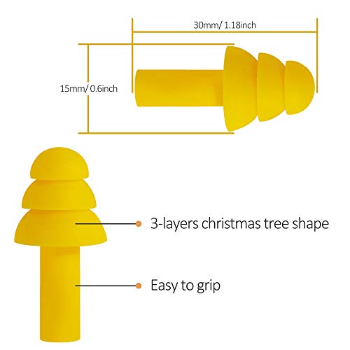 Oordopjes voor Slapen Oordopjes Herbruikbare Zachte Ruisonderdrukking voor Volwassenen Kinderen Slapen Zwemmen Studie… - Image 8