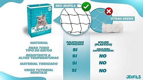 Jeufils® Cat Net Terrace (8 x 3 m) - Image 2