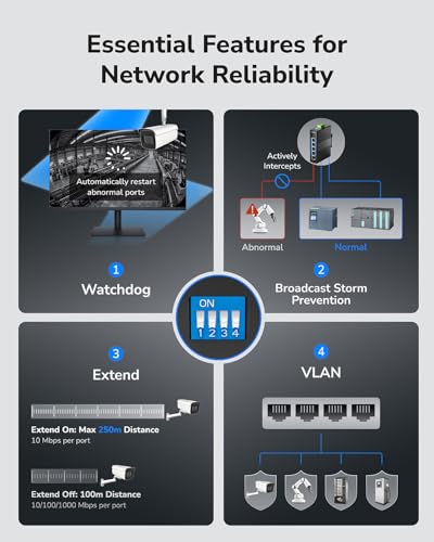 Industrial Grade 10GbE network switch Bundle product image