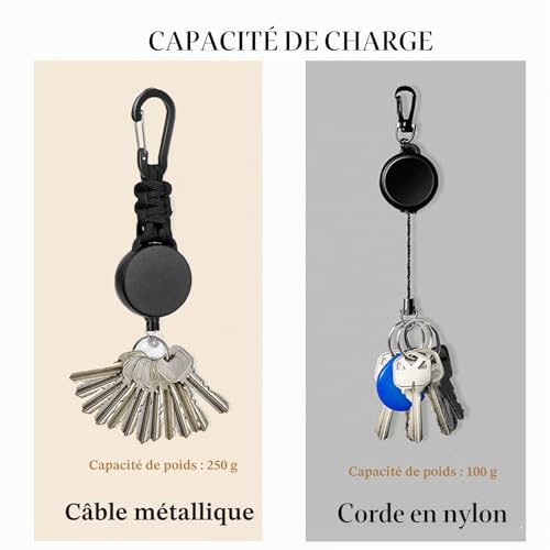 Fhlbestyu 2/4 PCS Porte-clés Extensibles, Porte Badges Mousqueton, Yoyo Enrouleur Rétractable de 60 cm avec Renforcé et Résistant – vue 5