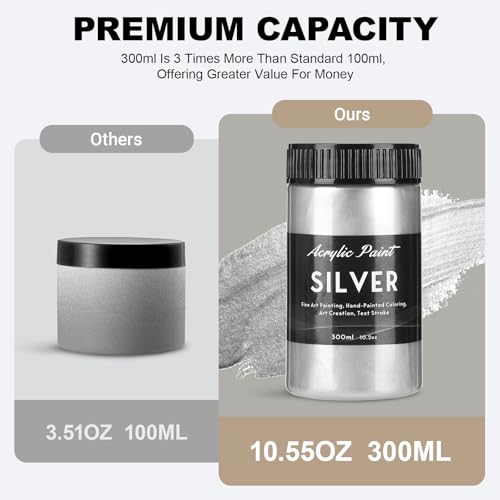 Image of 300ml Silver Metallic Acrylic Paint, Non Toxic Waterproof Silver Metallic Acrylic Paint for Wood, Canvas, Furniture, Handcrafts, DIY Decor
