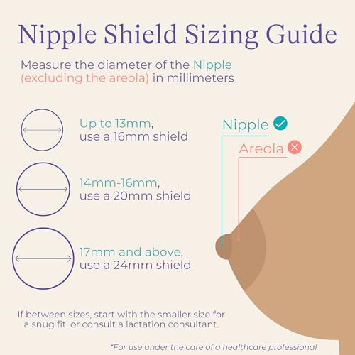 Lansinoh Contact Nipple Shields for Nursing Mothers, Ultra-Thin Soft & Flexible Medical-Grade Silicone Shields for Sensitive Nipples and Latch-On Support, (1 inch or 24mm), with Case, 2 Count - Image 4