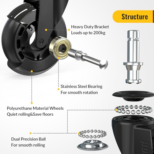 image for HOLKIE Office Chair Wheels Roller Blade Caster 11x22mm All Black 3 Inc