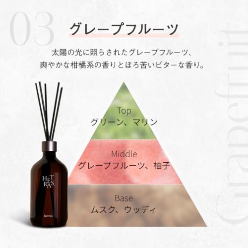 【公式】hetras ヘトラス プレミアム 大容量 ディフューザー Grapefruit グレープフルーツ 果物の香り 500ml 2ea 2個入り セット ルームフレグランス リードディフューザー アロマディフューザー 香り インテリア