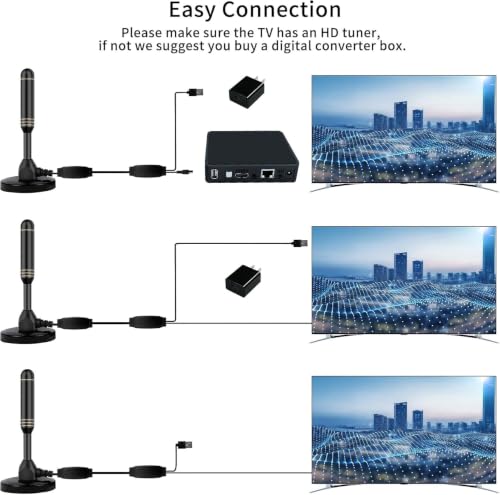 Image of Indoor TV Antenna with 2 Signal Boosters & 32FT Cable - Digital Antenna for Smart TV, Magnetic Base, Supports 4K 1080p - Dual Amplifiers for Long Range Reception of Local Channels(Ivory)