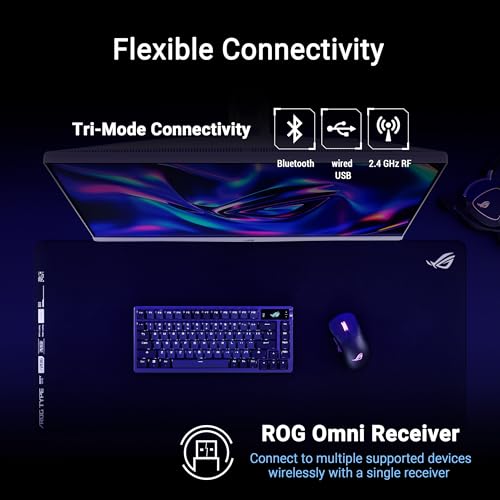 Image of ASUS ROG Keris II Origin Wireless Gaming Mouse - Right-Handed Ergonomic, 65g, Tri-Mode Connectivity, 42K DPI, up to 127Hr Battery, Web-Based Configuration, PC /Mac Support - Black