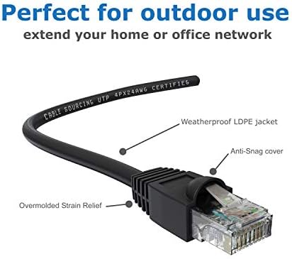 Cable Sourcing - 30m (100ft) CAT5e Cable, Outdoor External Ethernet Cable, Weatherproof, Network Cable, LAN, Router, WiFi 6, CCTV, Highspeed, RJ45 Plugs