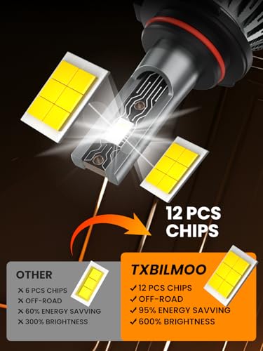 Lámparas LED para Silverado Tahoe Sierra 2003-2006, 4 piezas miniatura 5