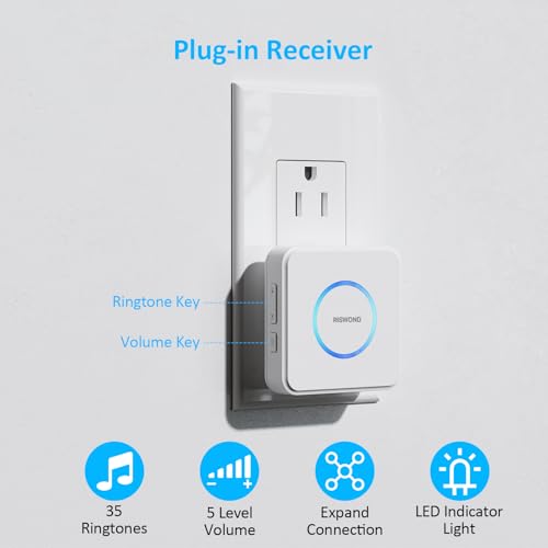 Wireless Motion Sensor Alarm Indoor: Motion Sensor Door Chime for Business - image 2