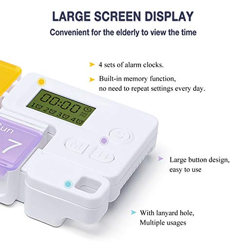 Cozycabin DDUS03510 7 Days Pill Dispenser Organizer thumb #2