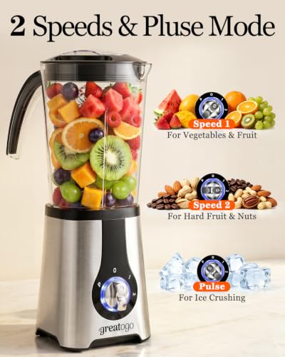 Blender and Food Processor Combo, Countertop Kitchen Small Smoothie Blender - Image 2
