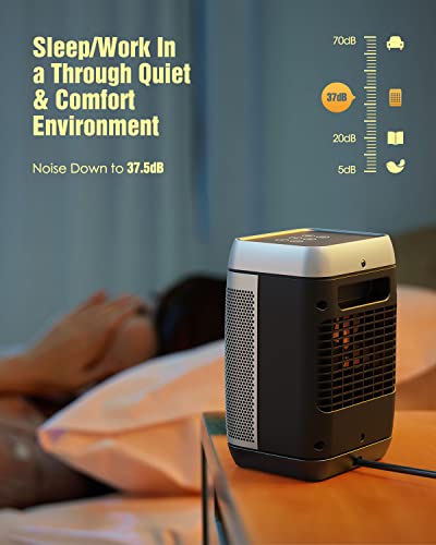 Aoresac Space Heaters For Indoor Use, 1500W Oscillating Portable Heater W/ Remote, Led Display, Eco Mode, 1-12H Timer, 2S Fast Heating, 70° Quiet Oscillating, Upgraded Small Heater For Office Home #TOP4