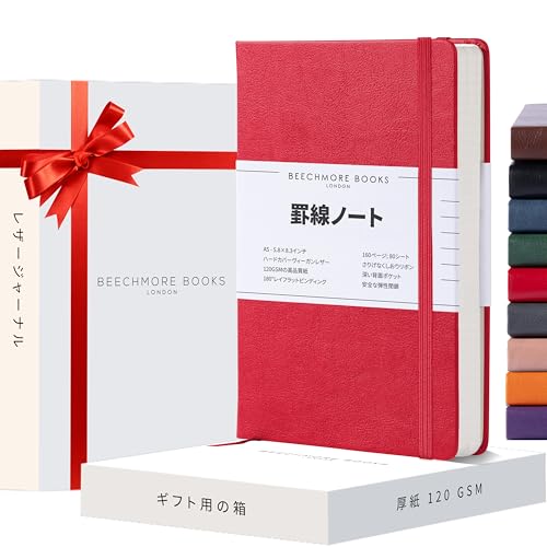 r[`[ubNrm[g]A5 |B[KU[t̃n[hJo[̃W[iA120gsmiO[gǰN[F̌r|Mtgt|cpAƁAwALɌ"