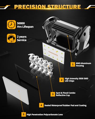 Image of Auxbeam 6 Lighting Modes Light Pod, 4 Inch Strobe LED Light Bar Amber White Fog Lights 120W 12000LM, 10FT Wiring Harness Kit with Memory Function (Pack of 2)