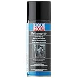 Liqui Moly