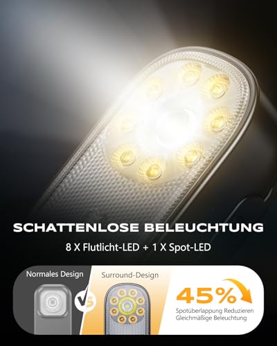 CIRYCASE 500LM EDC Mini Taschenlampe, 10 Modi Clip Lampe mit Spot & Flutlicht, USB-C Wiederaufladbar &IP65 Wasserdichte Tauchlampe Flashlight, LED Lauflicht für Joggen, Camping, Notfall, Running Light