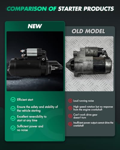 Image of SCITOO Starter Motor fit for Mercedes-Benz 1017 1979-1991 All A OM353.950,for Mercedes-Benz 1017 1979-1991 All A OM353.950 Replacement Starter 18371